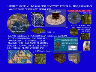 ALLAH'S  NEW YESHUA  NAME DISCOVERY UPON  TALPIOT JERUSALEM 1980 LOST OMB OF JESUS OSSUARY