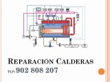 Madrid Reparación Calderas Beretta Madrid - Teléfono 902 808 272