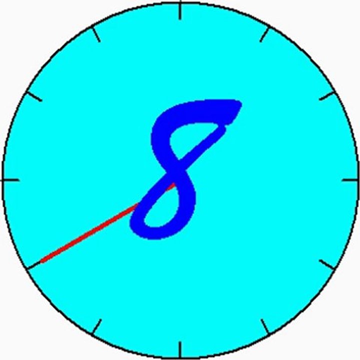 clock