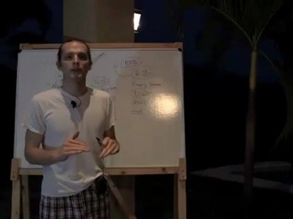 Empower Network Compensation Plan - Learn How To Earn $200-$500 daily In 30 days.