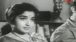 Telugu Old Songs | Sukha Dukhalu Movie | Idhi Mallela Velayani Song | Chandra Mohan| Vanisri