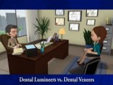 TMJ Disorder & Shoulder Pain, Dental Office Wheeling IL, Dental Health Lincolnshire, Deerfield