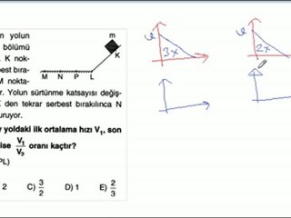 Dinamik sorularına cevaplar