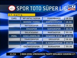 Süper Lig'de Haftanın Programı
