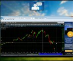 How To Trade Volatility - Options Trading IQ 10.30.11 Part 2