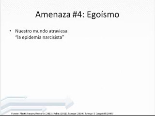 Definición de egoísmo – curso de liderazgo