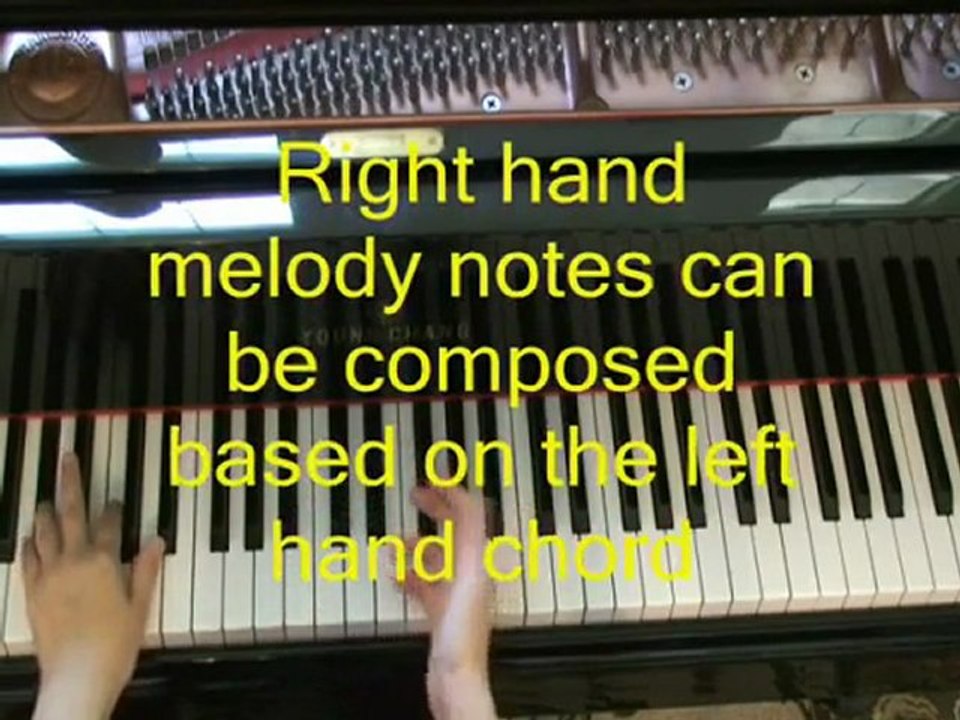 Compose &  End A Song Using Chord Progression