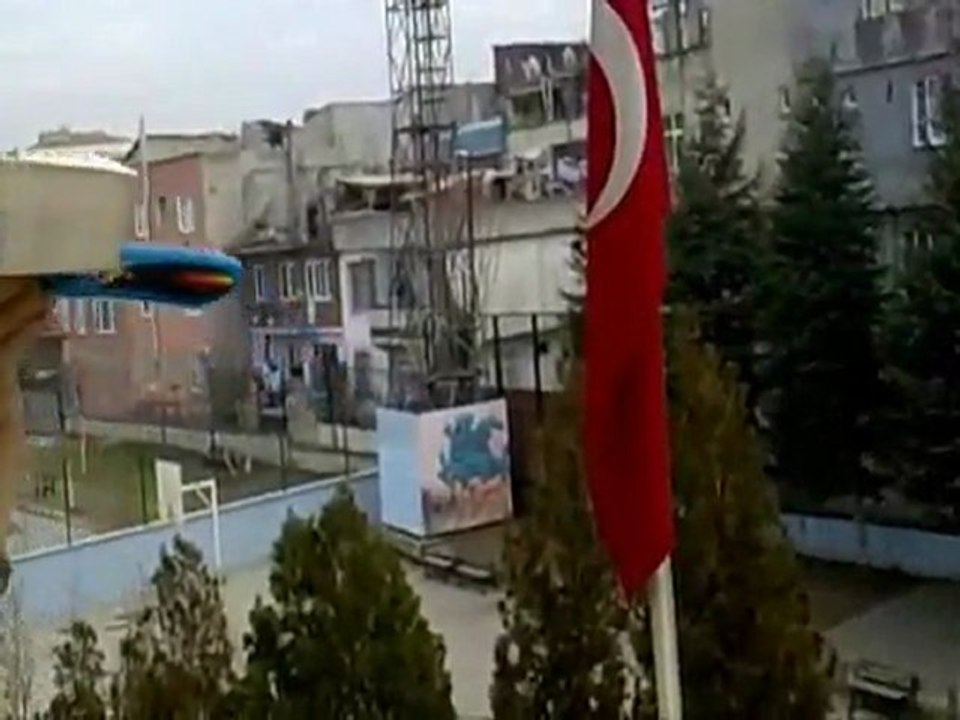 Model Uçaklarımız