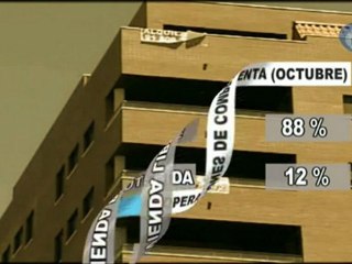 La venta de viviendas cae un 17,7% en octubre, y alcanza la cifra más baja desde 2007