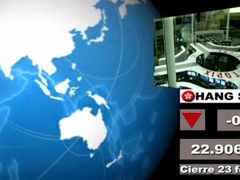 Bolsas; Mercados internacionales (EEUU, Sudamérica, Asia, España y resto Europa)