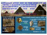 CHRISTIANS AND ALIEN YESHUA