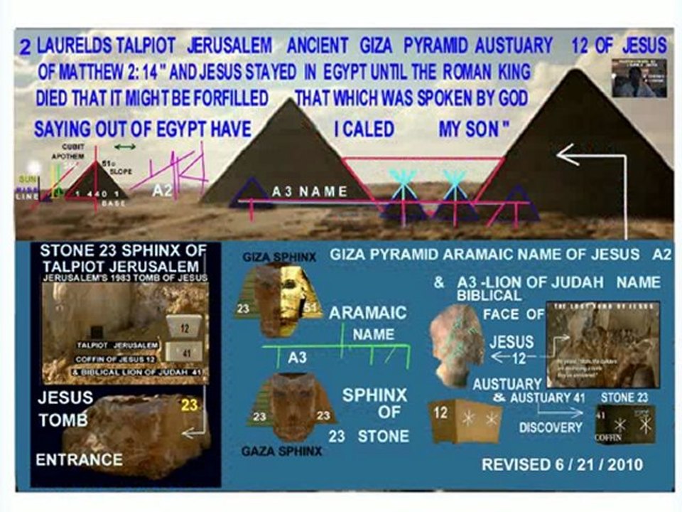 CHRISTIANS AND ALIEN YESHUA"S   BIBLICAL AFRICAN SPHINX OF JUDAISM
