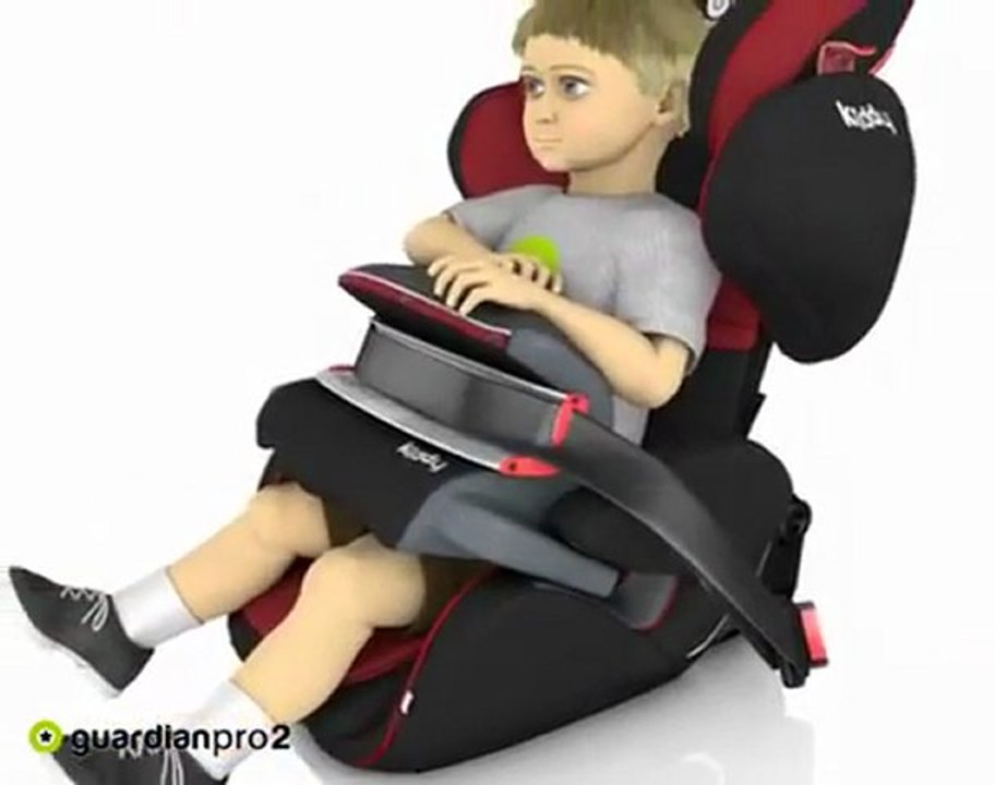 Car Seat Safety | Safest Car Seats - Kiddy Guardian Pro2