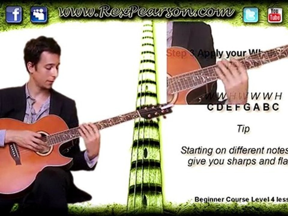 Axis Of Awesome 4 Chord Progression Guitar Lesson + ...