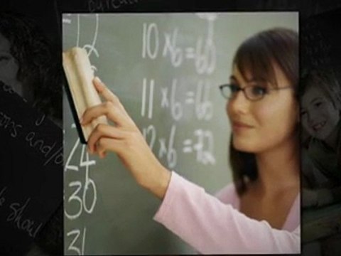 What You Need To Know On Masters in Education