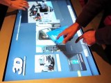 Table Tactile Multitouch