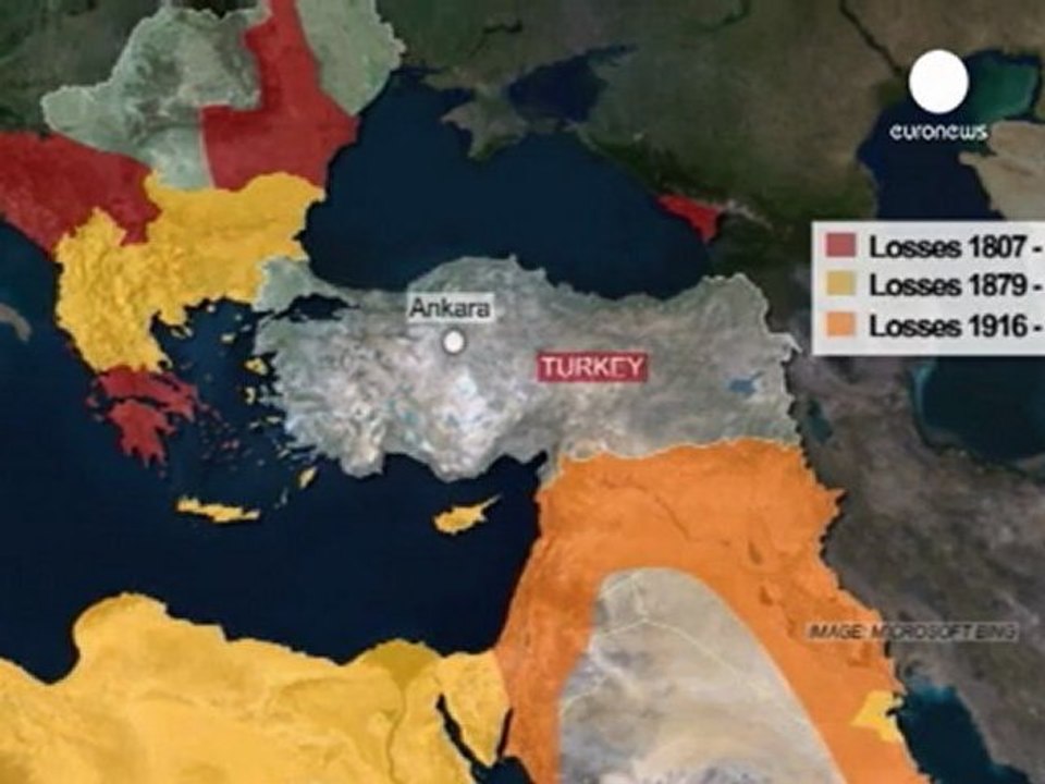 French-Turkish-Armenian questions