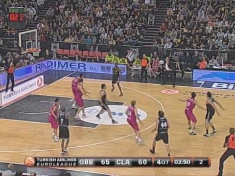 Best Moments: Gescrap BB-Caja Laboral