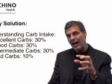 The Truth About Carbohydrates and Weight Loss