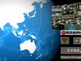 Bolsas; Mercados internacionales: Cierre martes 13 y media sesión miércoles 14 de septiembre