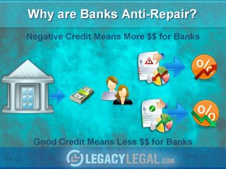 Credit Repair: Hire a Pro or Do it Myself?