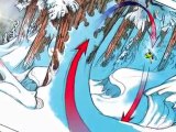 SSX Deadly Descents (360) - Journal des développeurs