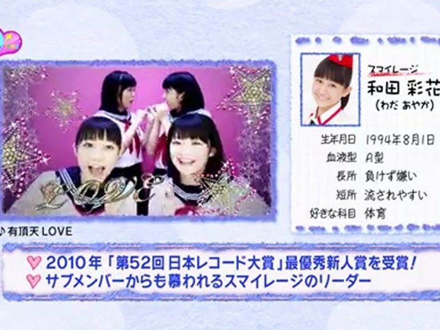 110901 HelloPro! TIME 19 - 動画 Dailymotion