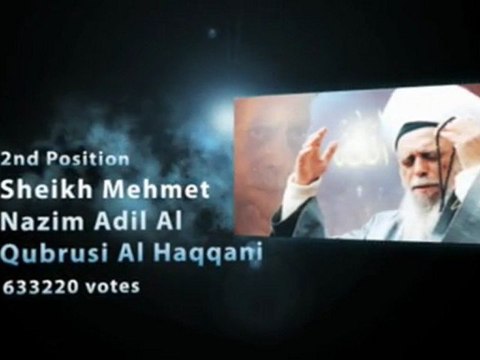 Mohammad Shaikh Ranked 4th in 500 Most Influential Muslims 2009 Poll @ Reuters Blogs.