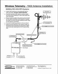 Wireless Telemetry