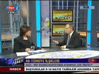 Avrupa Vizyonu - 29.12.2009