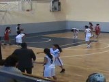 Mustafakemalpaşa Belediyespor - Çimenspor = 55 - 34 (1. Periyod)