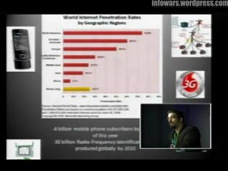 Die Mikrochip Agenda [ deutsch synchronisiert ] « infowars-deutschland