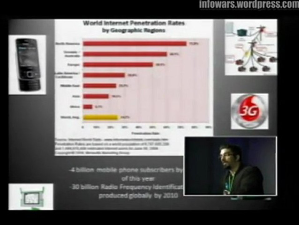 Die Mikrochip Agenda [ deutsch synchronisiert ] « infowars-deutschland