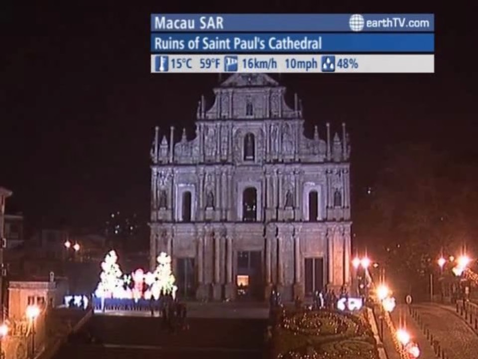 Amsterdam - Netherlands, Washington - USA, Dusseldorf - Germany, Macau SAR - China, Antibes - Juan-les-Pins - France, Agadir - Morocco, Vienna - Austria