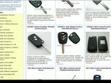 Opel anahtar kabı 2 buton ışıklı kumanda kasası escan anahtar da