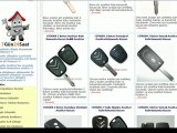 Peugeot 2 buton sustalı anahtar kumanda kabaı susta kasası escan anahtar da
