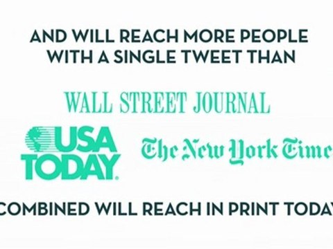 A Day in the Life of Social Media - Recomendado por Walter Meade