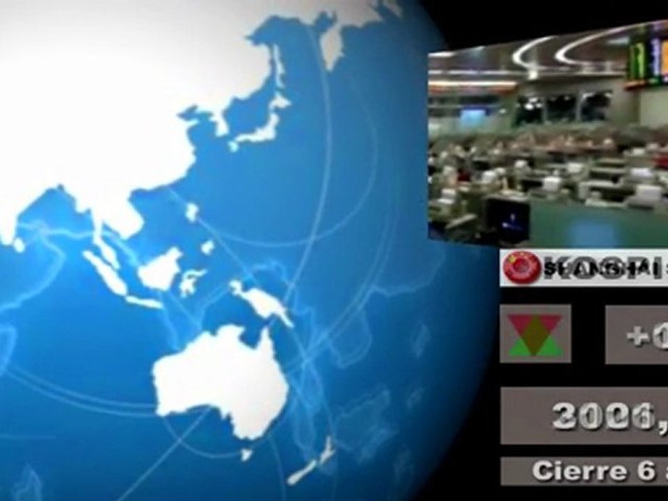 Bolsas; Mercados internacionales: Cierre martes 5 marzo y media sesión miércoles 6 abril