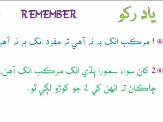 Prime Factorization  مفرد جزاڪاري