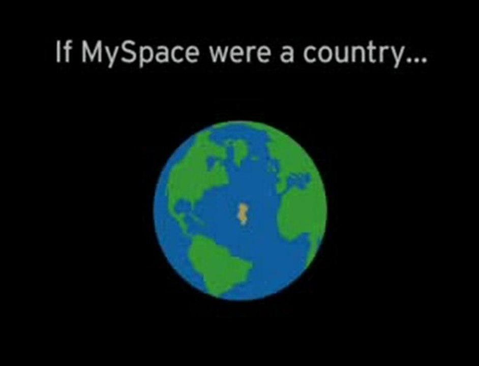 Did You Know 2