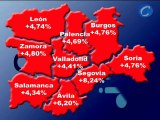 El paro crece en torno al 5% en Castilla y León un 1,5% por encima de la media nacional