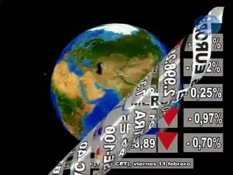 Bolsa: Mercados Internacionales (cierre ayer y media sesión 11 febrero)