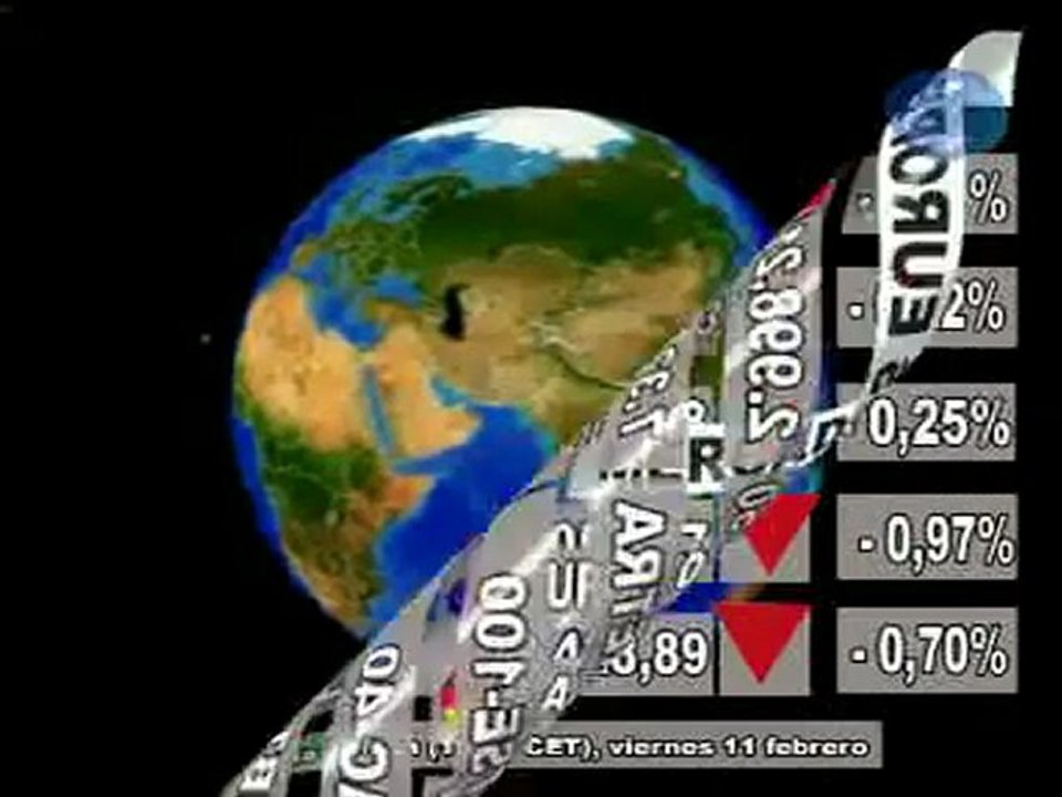 Bolsa: Mercados Internacionales (cierre ayer y media sesión 11 febrero)