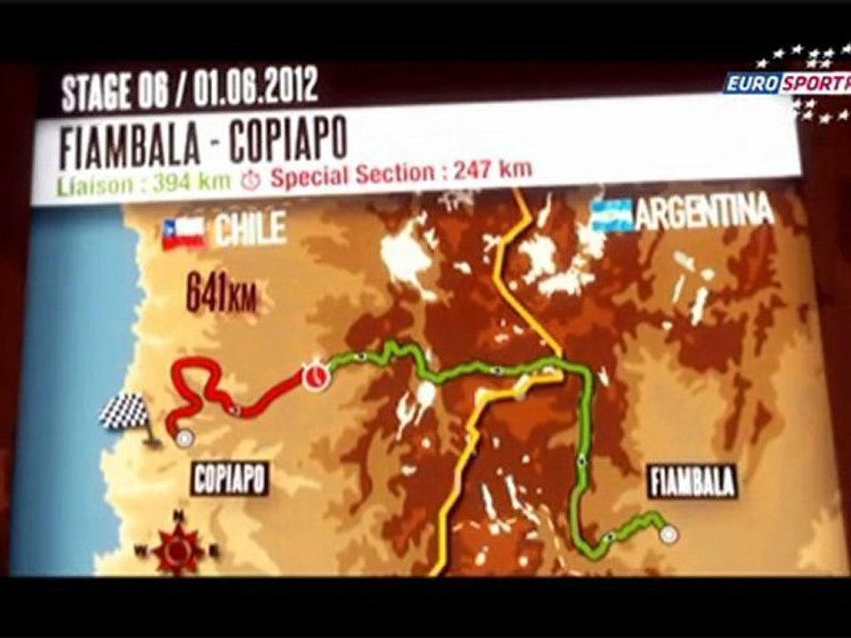 Dakar 2012 başlıyor