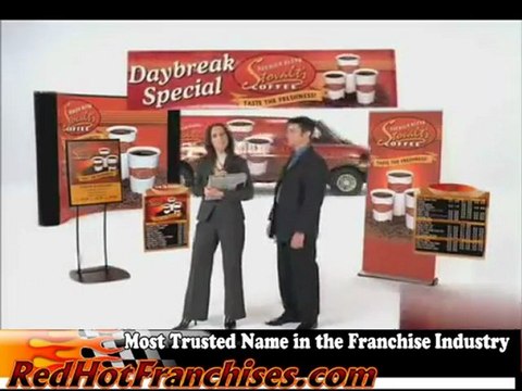 FASTSIGNS® Franchise, Custom Signs, Banners, and Graphics Business Franchise Opportunity