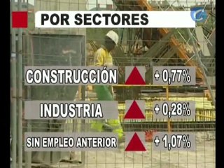 El paro sube en noviembre en 59.536 personas y alcanza ya las 4.420.462