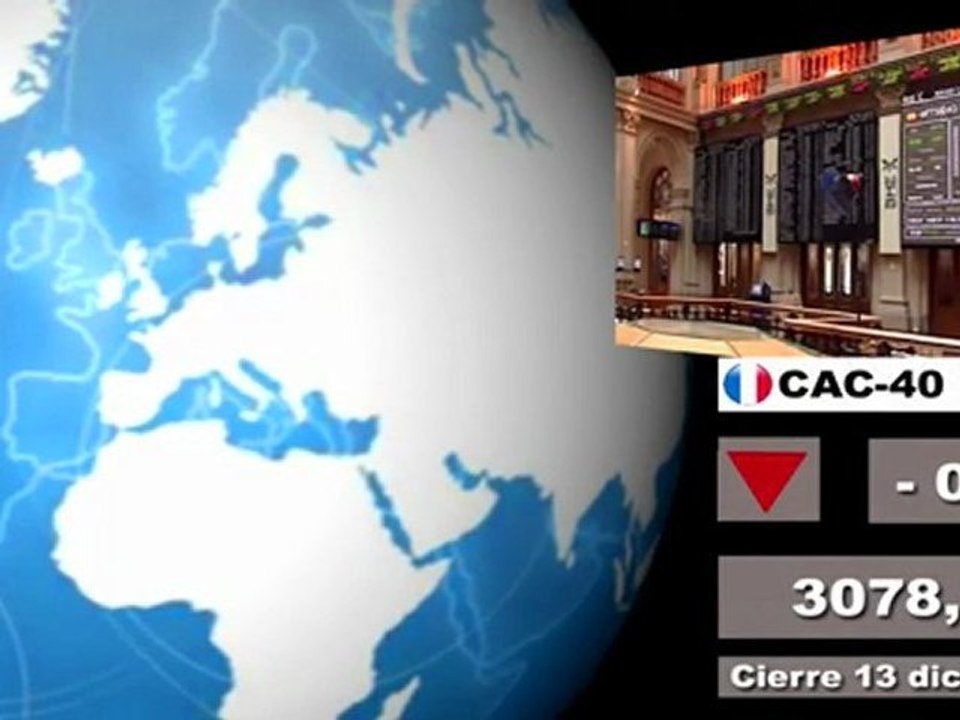 Bolsas; Mercados internacionales: Cierre martes 13 de diciembre