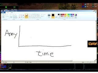SC2 : Day9 donne un cours d'éco via Paint
