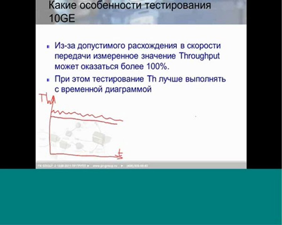 NGN 6 от компании PR-Group - part 2