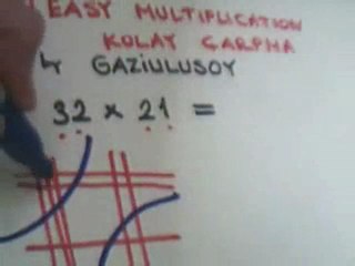 Kolay Çarpma - Matematik